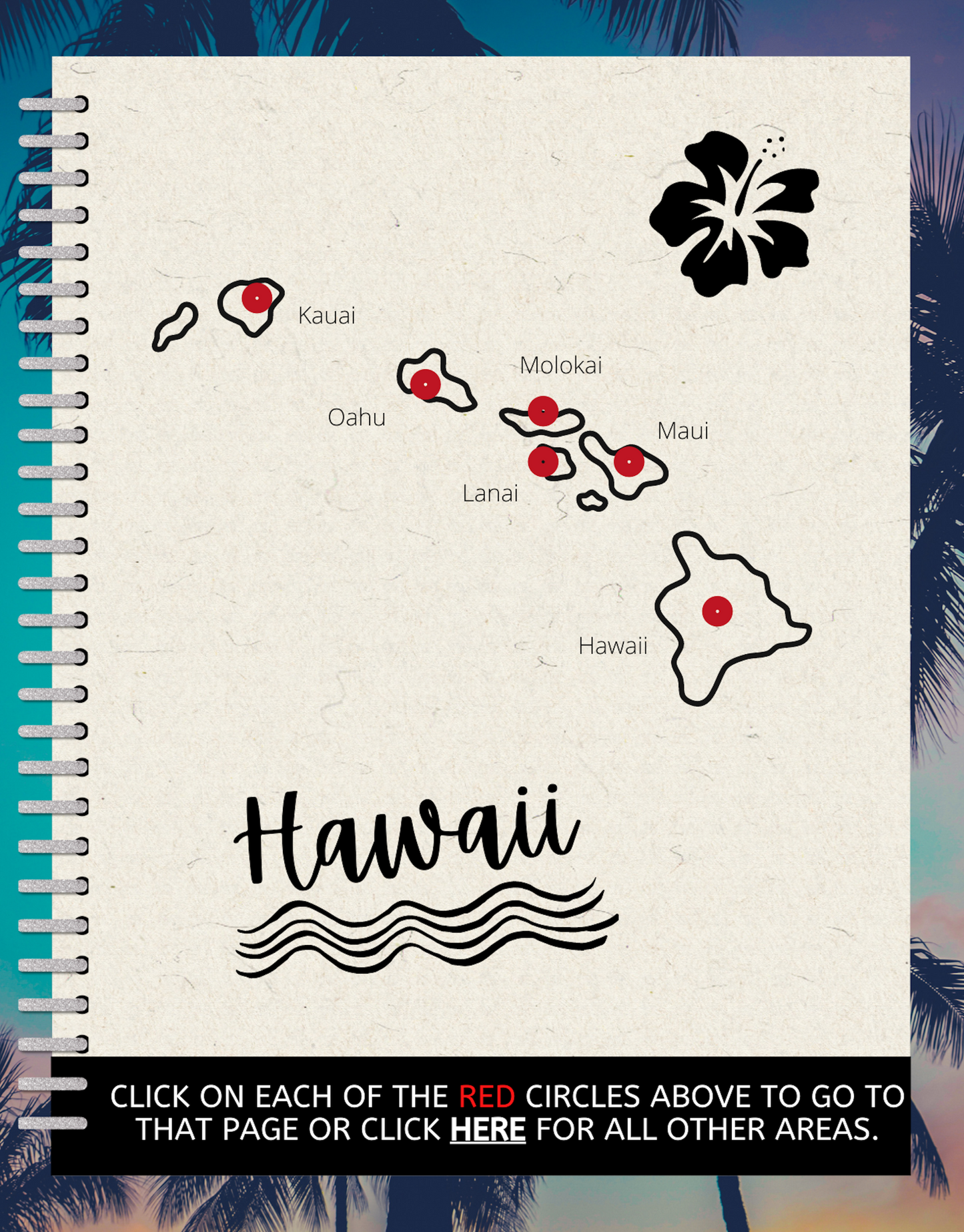 Hawaii Travel Digital Planner and Journal - Trip Organizer - Travel Journal and Expense Tracker - The Trip Window